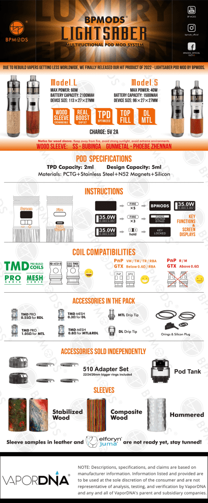 BP Mods x Dovpo Lightsaber 60W Pod Mod Infographic