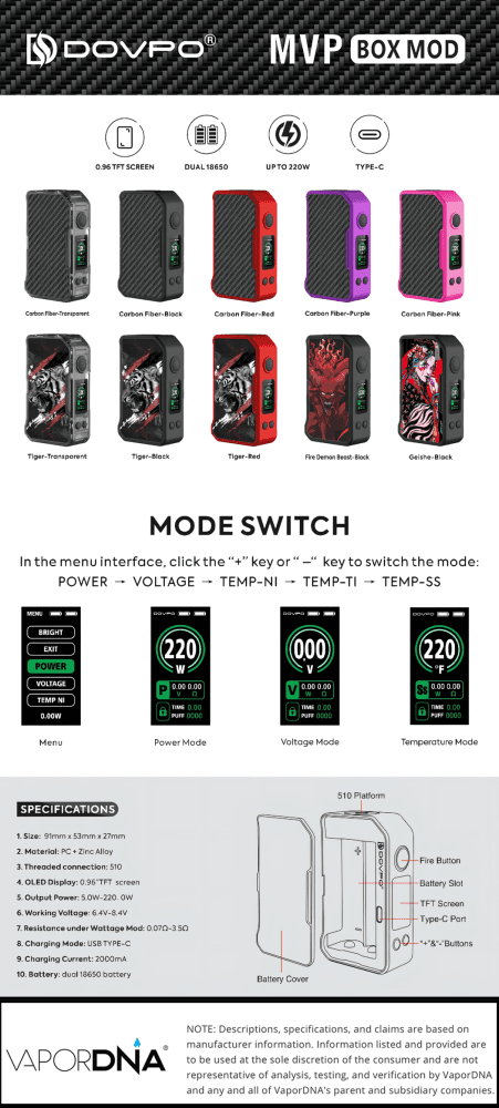 Dovpo MVP Box Mod Infographic