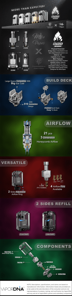 Thunderhead Creations Blaze Bridge Infographics