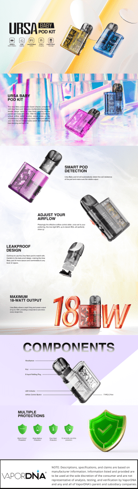 Lost Vape Ursa Baby Infographic