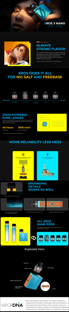 Vaporesso Xros 3 Nano Infographic